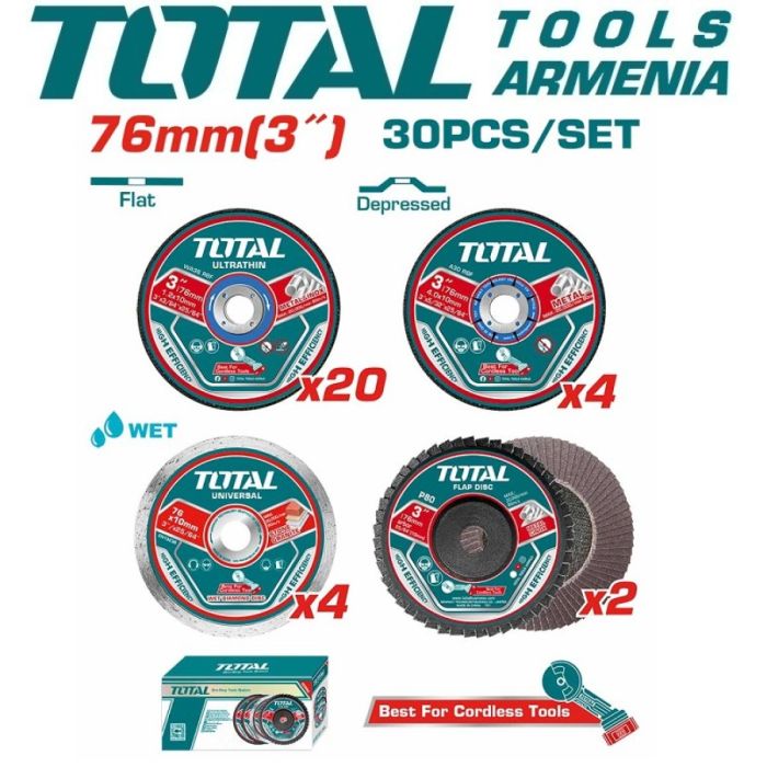 Cutting & Grinding Disc Set (TAC97630)