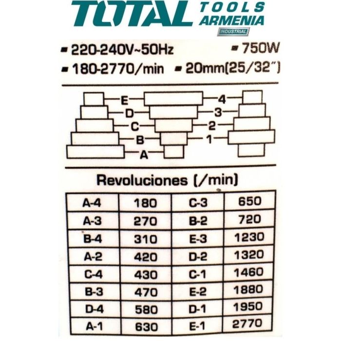 Drill Press 750 W (TDP207502)