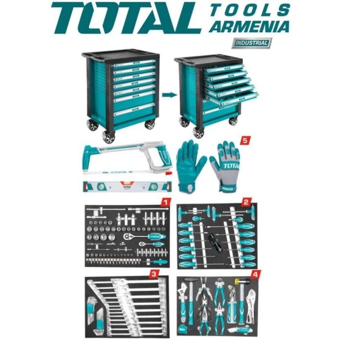 162 Pcs Tool Chest Set (THPTCS71621)
